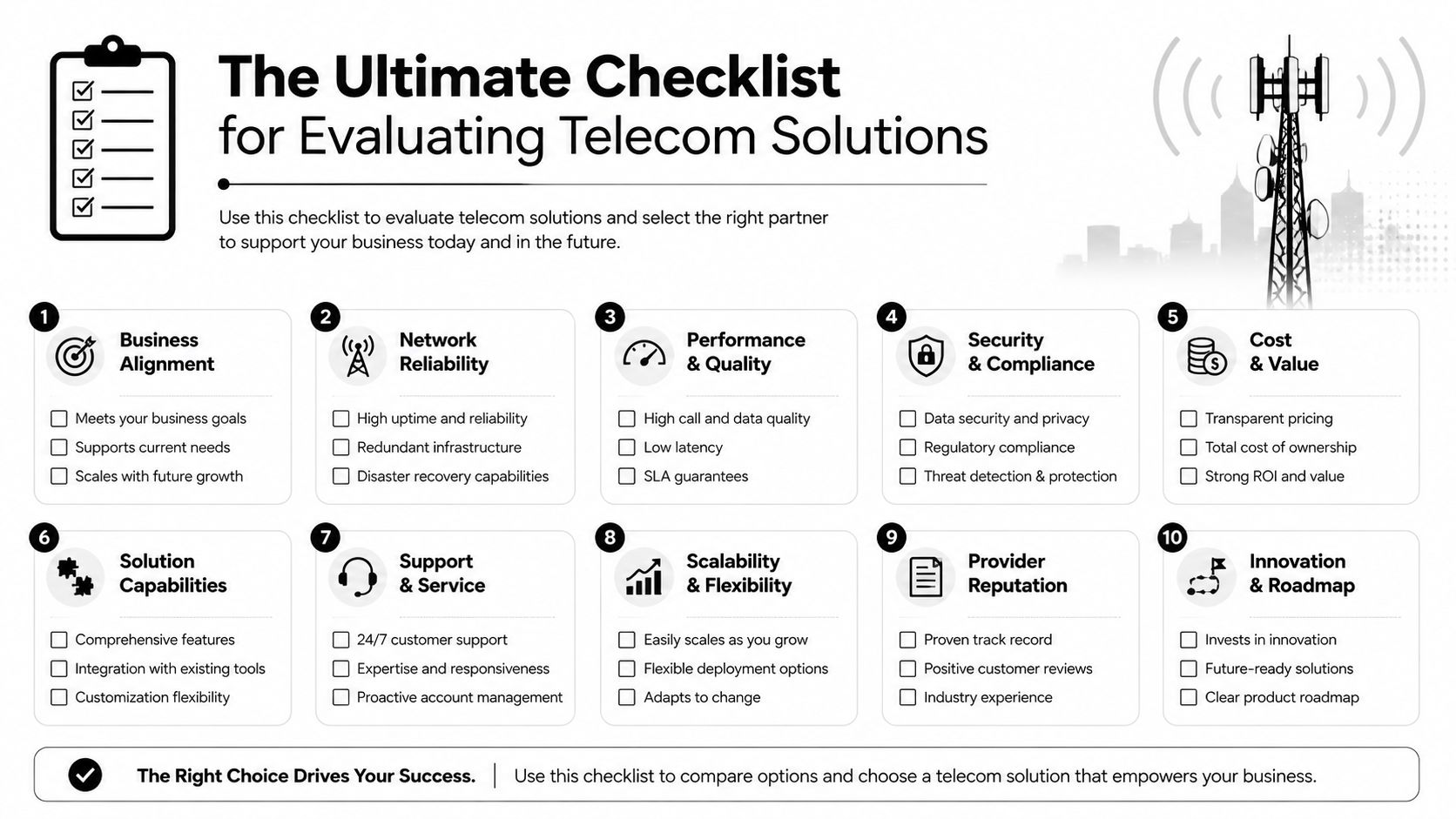 A checklist for evaluating telecom solutions including categories like reliability, security, cost, and innovation for businesses.